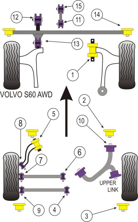 p2r suspension solved!