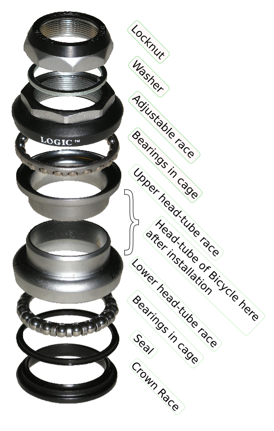 Bicycle_headset_exploded_view-en.png