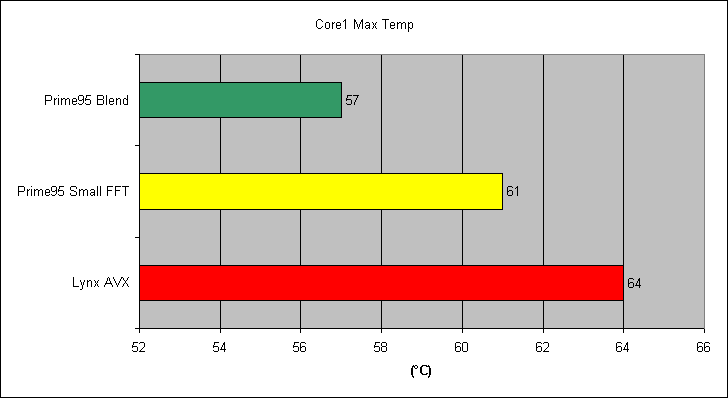 Maxtemp1.gif