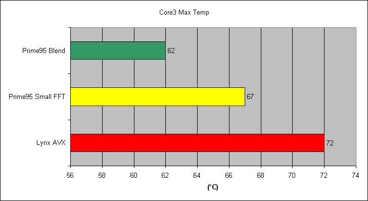 Maxtemp3.gif