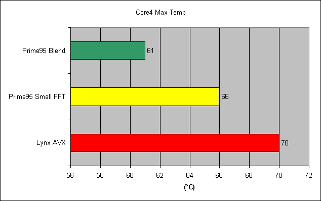 Maxtemp4.gif