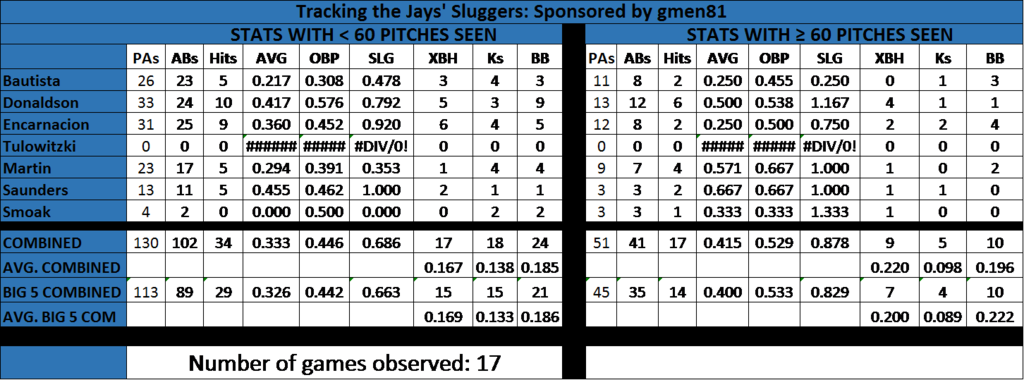 Pitches%20June%2017_zpsgoaiss6p.png