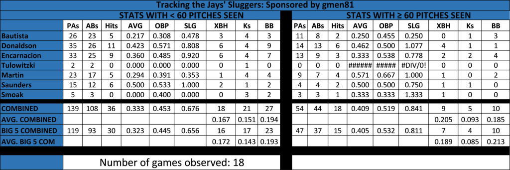 Pitches%20June%2018_zps83siclpm.png