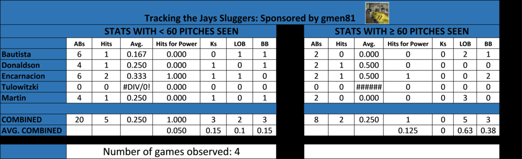 Pitches%20June%204_zpsangesisn.png