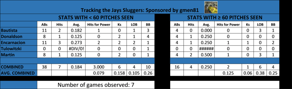 Pitches%20June%207_zps6ydar5c2.png