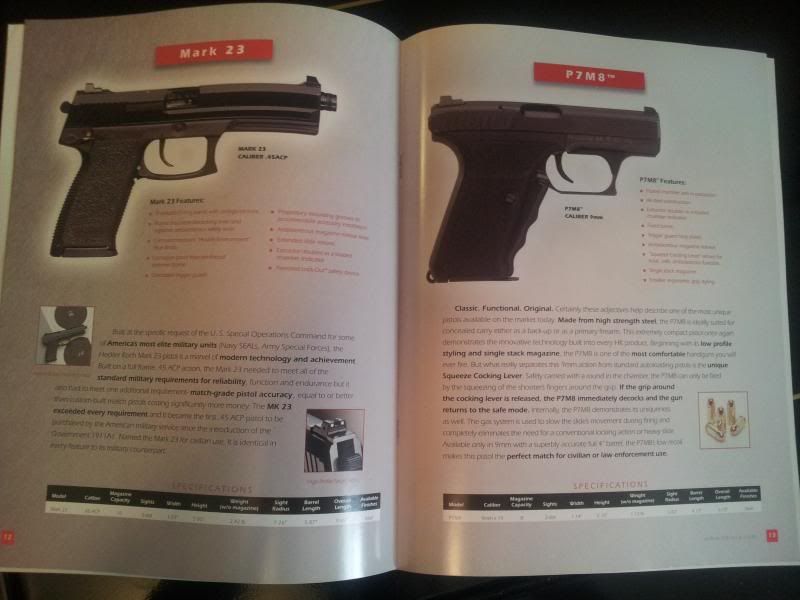 BACKWARDS BULLET CATALOG ! HKPRO Forums