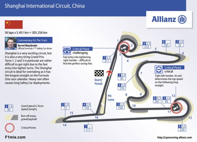china_shanghai_international_circuit_large.jpg