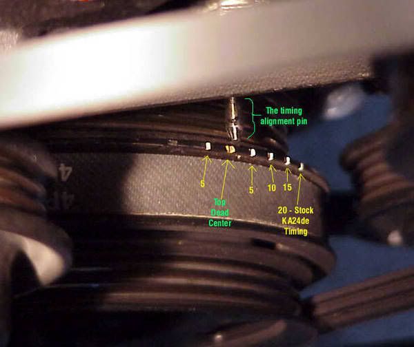 1995 Nissan 240sx timing marks