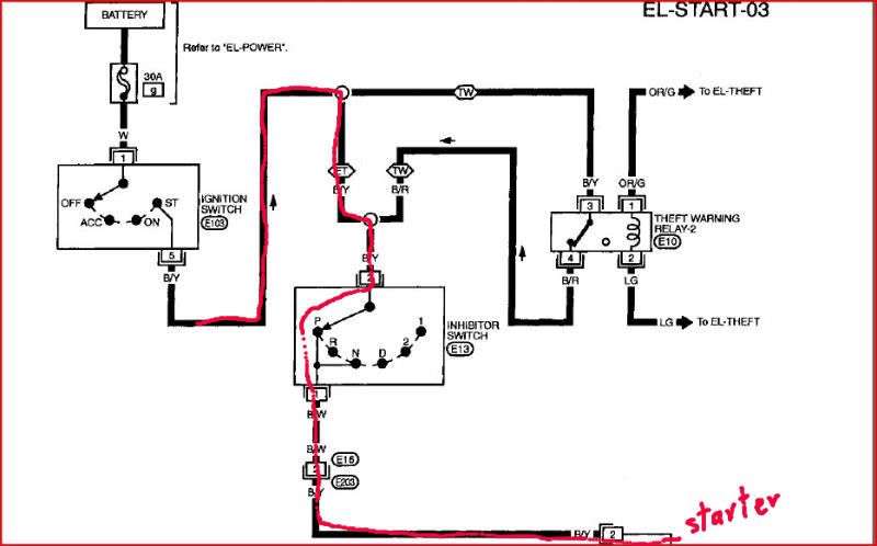 Nissan ignition switch diagram #8