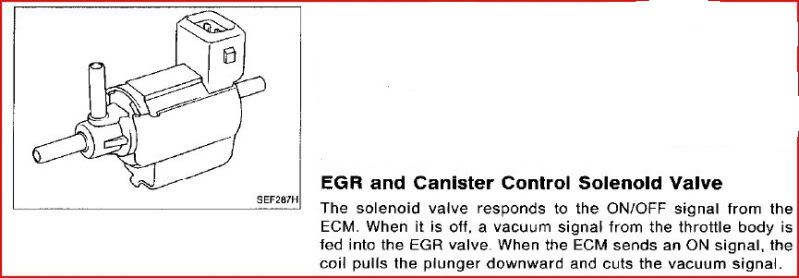 Nissan 240sx egr valve cleaning #2