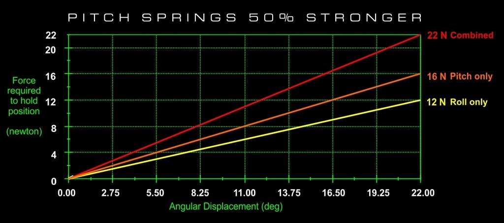 1_zpsbud0moah.jpg~original