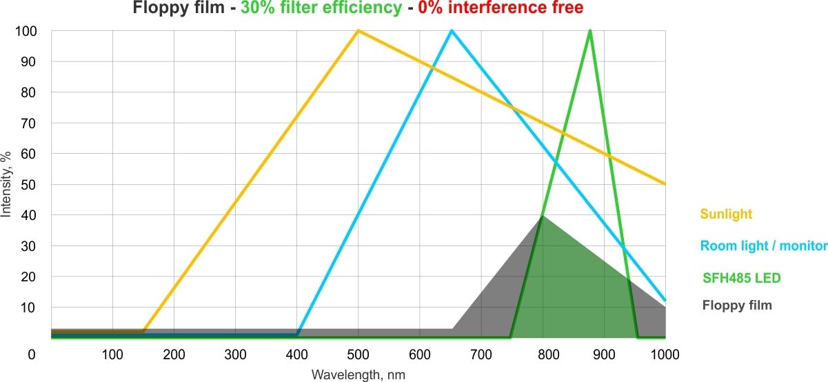 1_zpsyxzrvllz.jpg~original