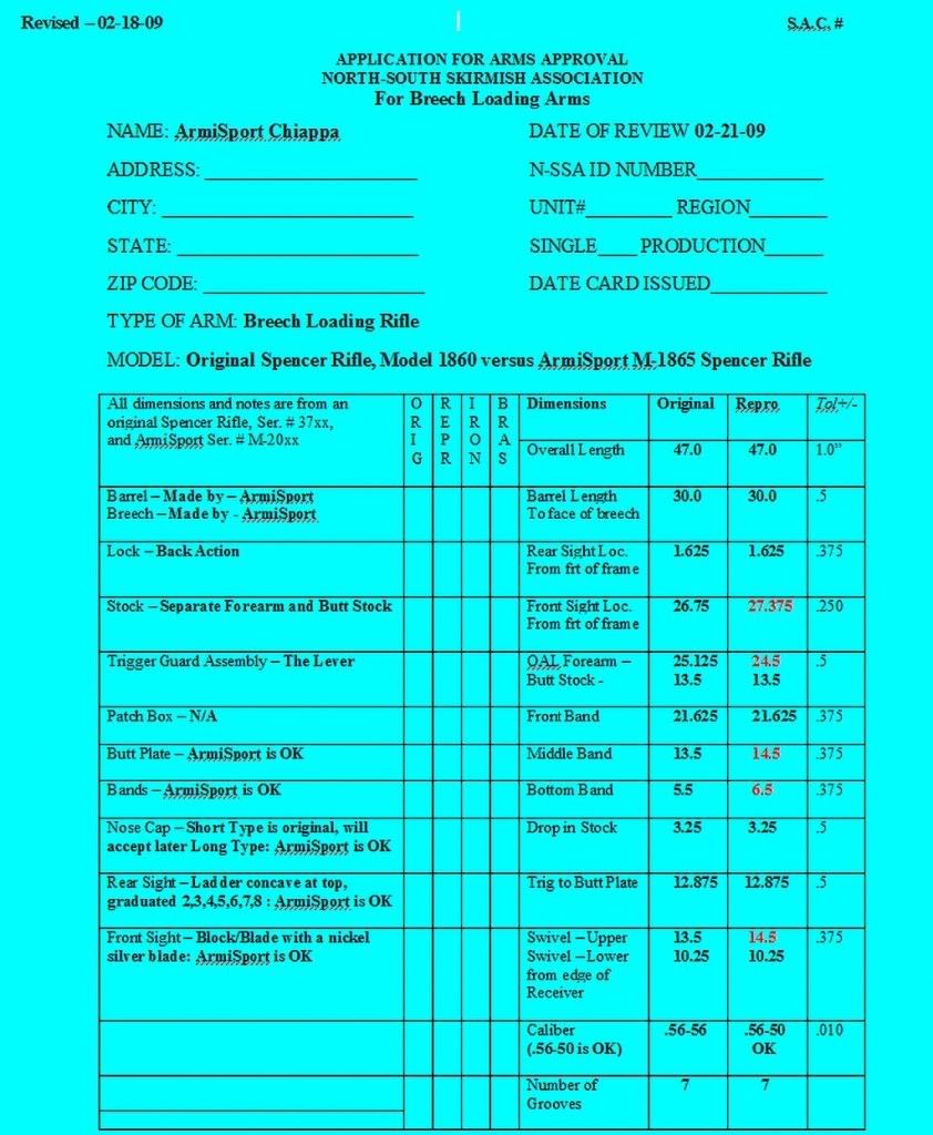 NSSA Inspection Chart Comparing Original Spencer & Armi Sport Spencer