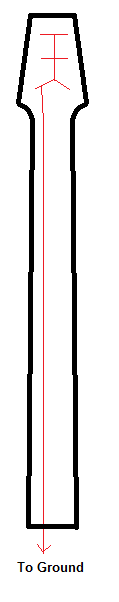 NeckWiring_zps3f0d59a3.png
