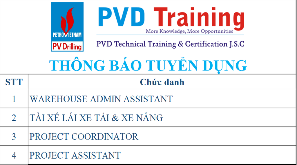 PVD-Training_zpskv4ocxwo.png