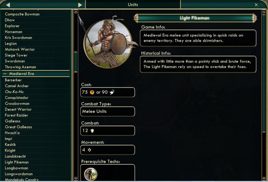 Expanded Bronze Age Units CivFanatics Forums