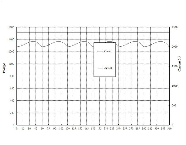 Six%20pulse%20diode%20bridge%20for%20C3374%20rev%2002_zpsna3damqe.jpg