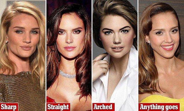 Tips Membentuk Alis Yang Cantik Sesuai Bentuk Wajah