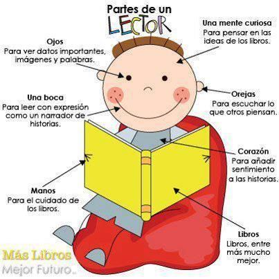 Comprender la lectura´ photo lecturaDeComprension_zps8d7bc684.jpg