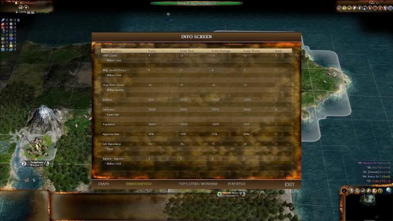 [Image: Civ4ScreenShot0003-1.jpg]