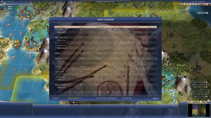 [Image: Civ4ScreenShot0004.jpg]