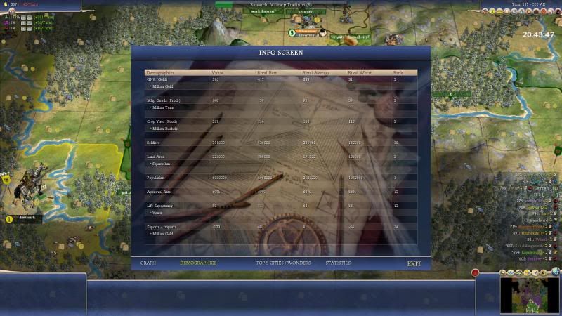 [Image: Civ4ScreenShot0047-1.jpg]