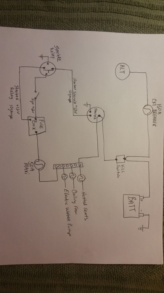 Painless Wiring Diagram Ffcars Factory Five Racing Discussion
