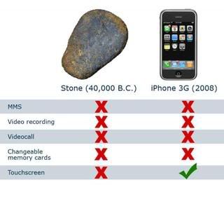 iphone vs stone, who is the winner?