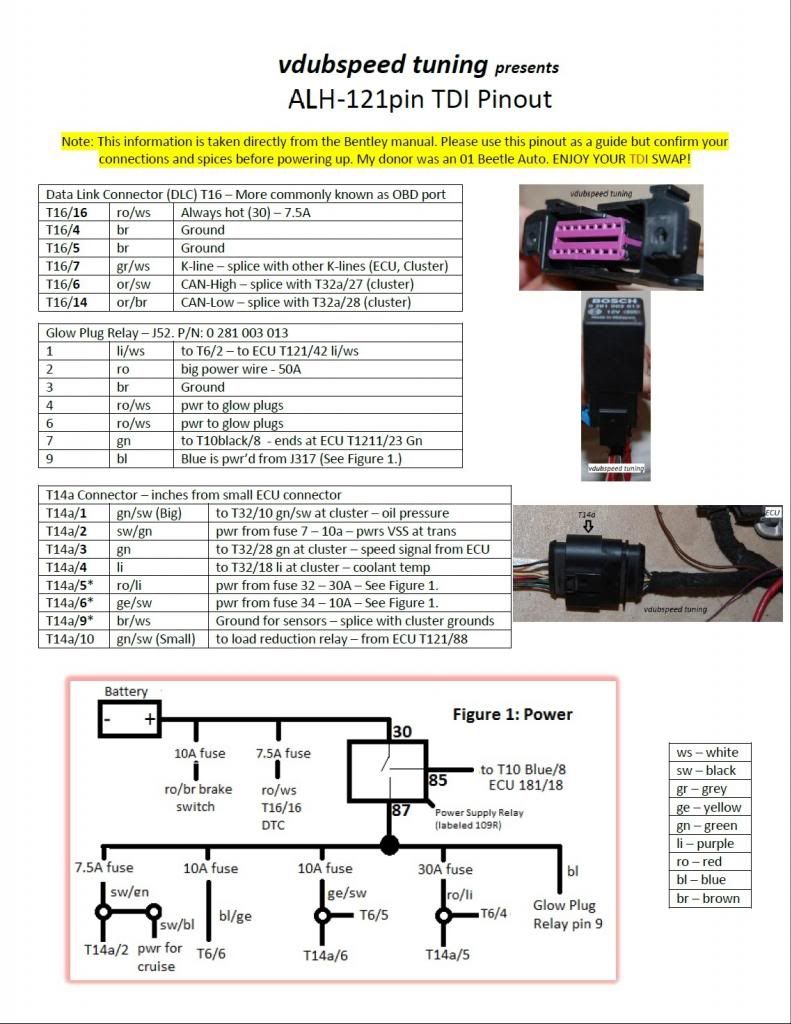 2003 Audi Ecu Wiring Harnes - Wiring Diagram Example