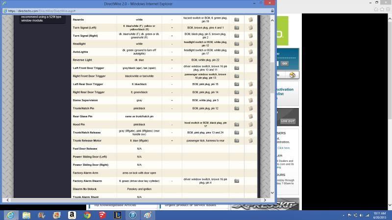 Which alarm system to go with? What do you have? - Security Center