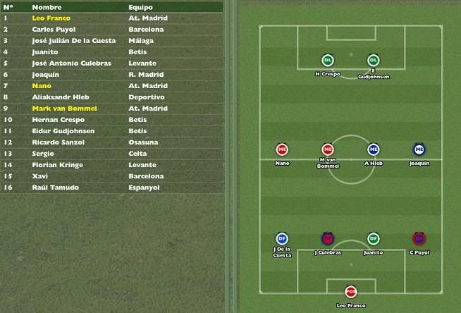 equipotemporada.jpg