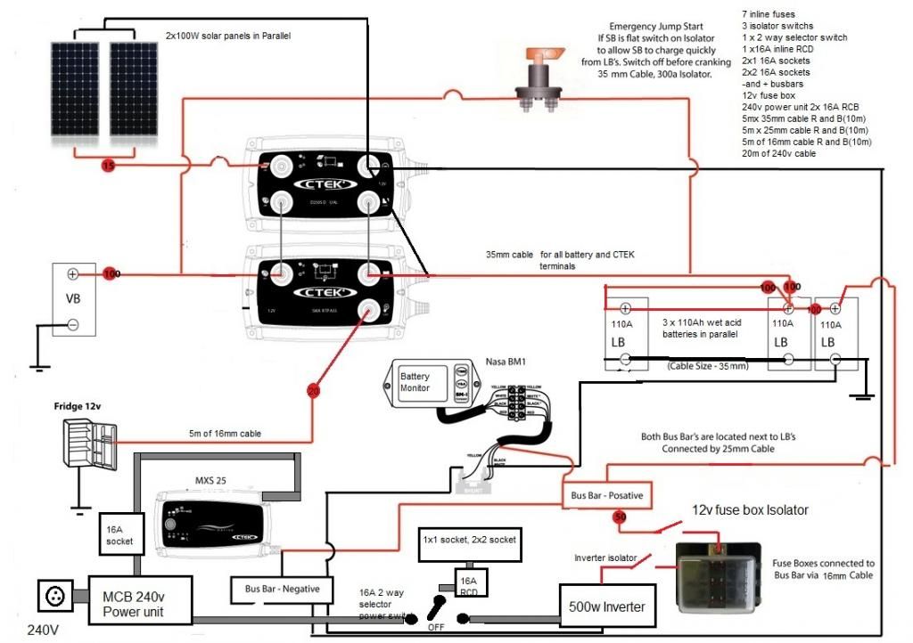 Ford Transit Forum • View topic - Camper Van Wiring ... fifth wheel 50 amp fuse box 