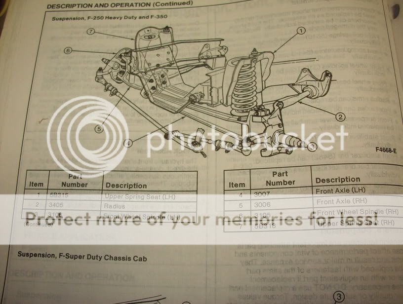 97 f350 cc dually steering knuckle Ford Truck Enthusiasts Forums