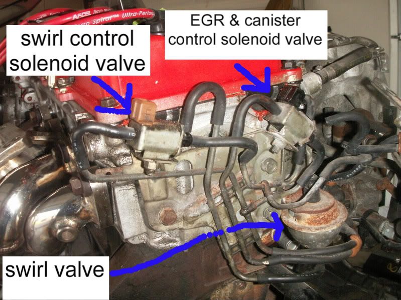 nissan ka24de timing procedure