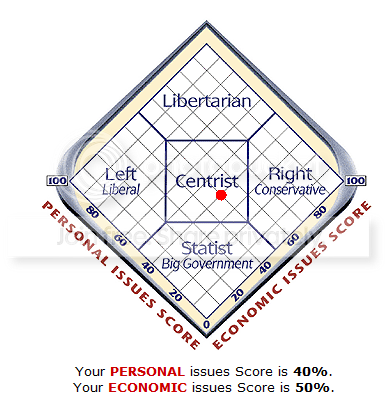 political3.png