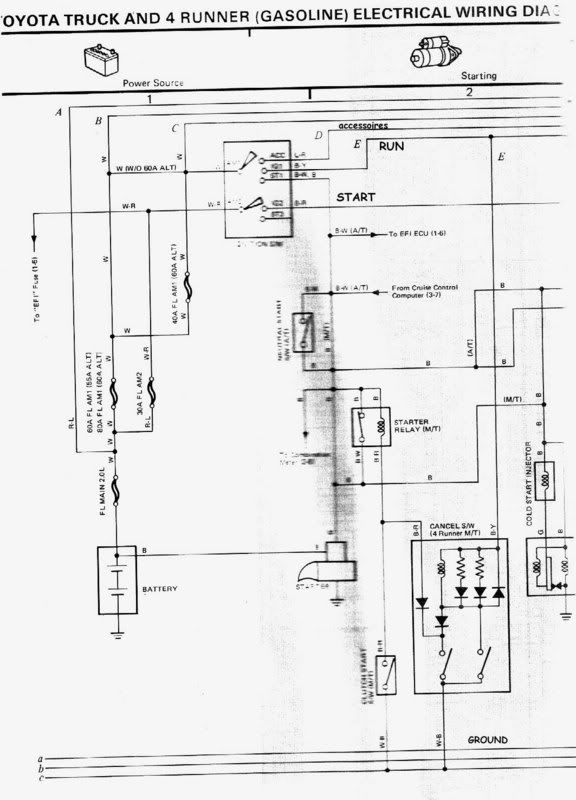 1981 Toyota Pickup Wiring Harness Collection - Wiring Diagram Sample