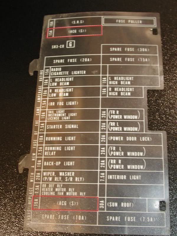 1998-honda-civic-fuse-box-diagram-1.jpg Photo by ... 1995 honda civic fuse box diagram 